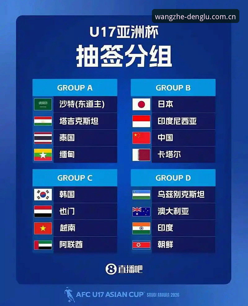 U17世界杯抽签揭晓：中国男女足出线形势的3个关键判断